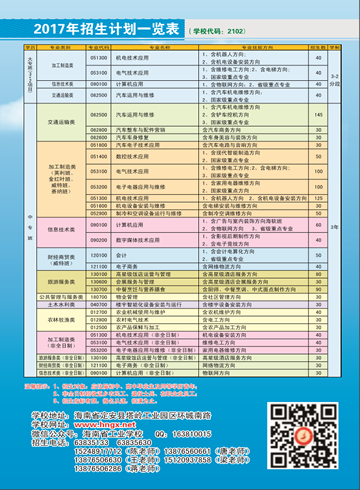 星空在线官网,星空在线官网(中国)2016年招生简章10