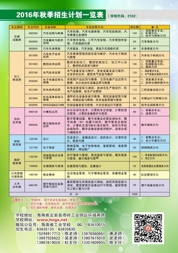 星空在线官网,星空在线官网(中国)2016年招生简章16